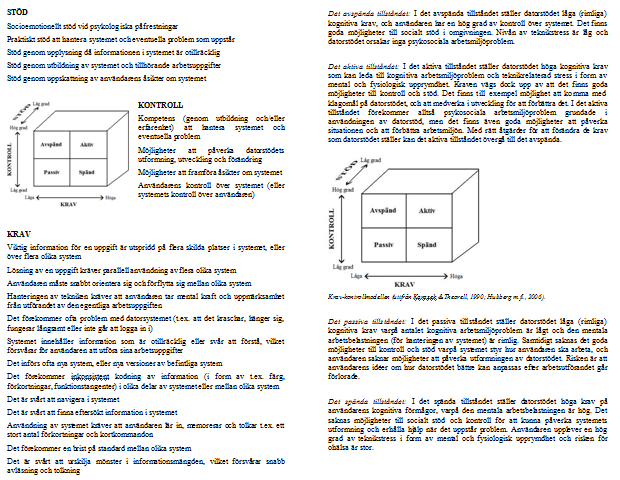 Del 2 Introduktion (teoretisk bakgrund) Teknikstress Kognitiva arbetsmiljöproblem Krav-kontrollmodellen IT