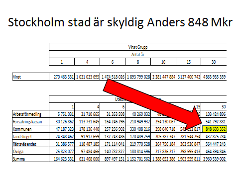 Ska vi