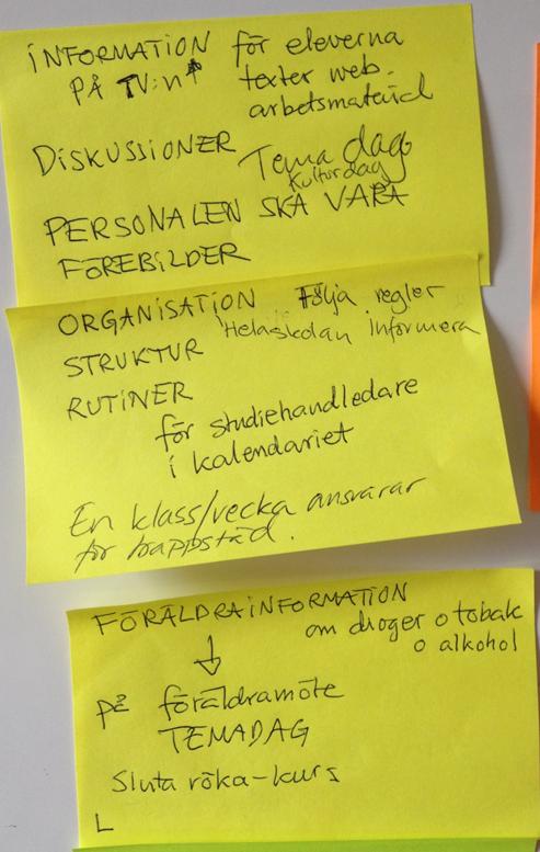 Exempel på vad som kom fram Mer info till föräldrar, börja redan i ettan (25 ) Informera om: konsekvenser av handlande (13) Ingen röd tråd finns i undervisning (10) Hög tolerans mot frånvaro?