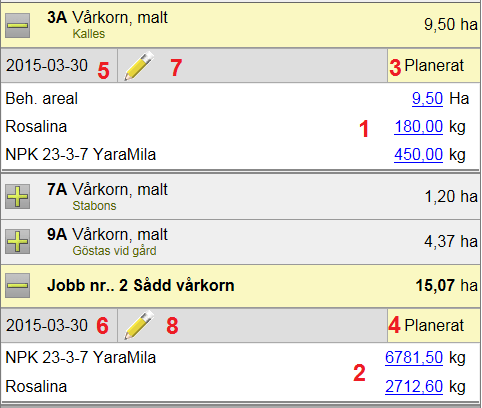 ARBETSORDER De behandlingar som ingår i arbetsordern visas, samt en sammanställning för respektive insatsvara. 1. Mängder kan redigeras för varje enskilt fält. 2.