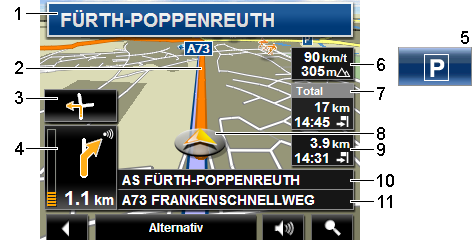 7.4 Karta i Navigation Hur du tar dig fram till ditt resmål, beror på olika faktorer (vald resvägsprofi, aktuell position, typ av resvägsplanering osv.).