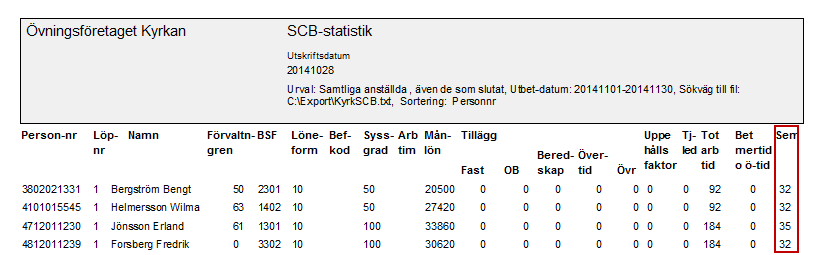 Kontrolluppgifter... 9 CSR-frågefil... 9 Sjukstatistik för årsredovisning... 9 Skattetabeller... 9 Övningsföretaget Kyrkan... 10 Övningsföretaget... 10 Nyheter i version 15.