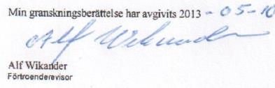 Föreningen Mineralteknisk Forskning - MinFo Materiella anläggningstillgångar Not 2 Maskiner och inventarier 2012 2011 Ingående anskaffningsvärde 82 050 82 050 Inköp Försäljning/utrangeringar Utgående