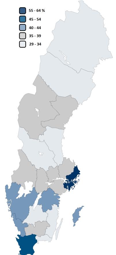 Översikt Tjänsteintensitet* Antal sysselsatta, utv.** första halvåret 2013 Antal sysselsatta, utv.