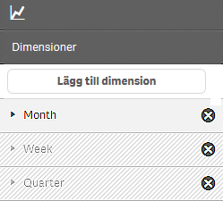 4 Använda visualiseringar I följande skärmdump från egenskapspanelen finns det tre dimensioner: Month, Week och Quarter.