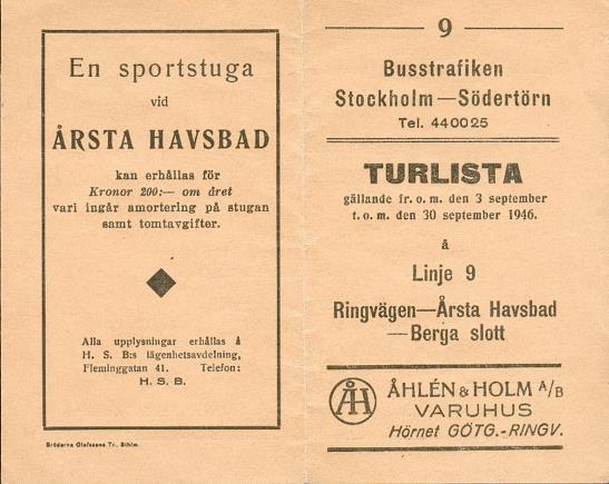 Trafikhistorik 1930 bildades Brännkyrka och Södertörns Trafikaktiebolag (BST) genom sammanslagning av flera mindre bolag, med Markus Wallenberg i styrelsen.