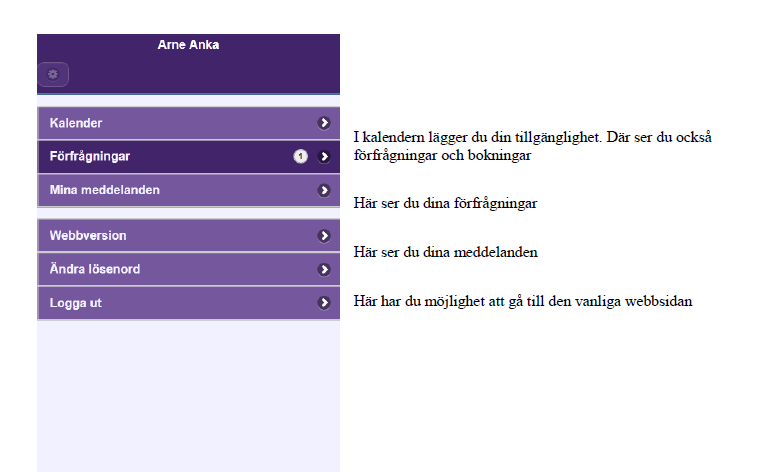 Startsidan Nu är du inloggad i systemet och befinner dig på