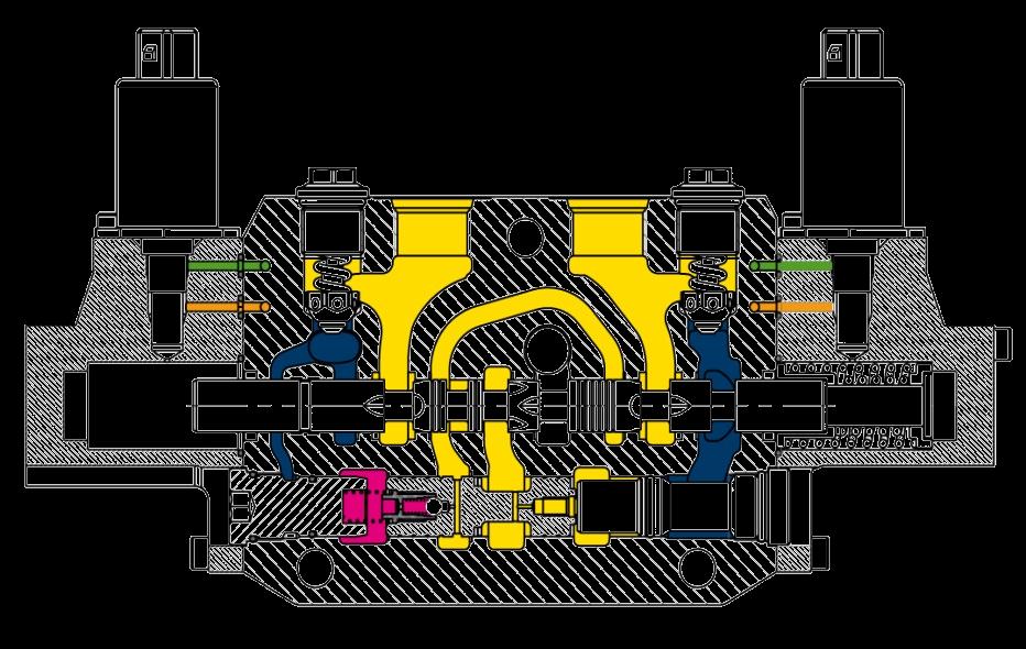 Sektion: A-magnet B-magnet A-tryckb. A-port B-tryckb. B-port 1 4 2 3 1. TM70301 - Prop. tryckred. 12V 5 2.