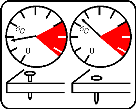 Använd alltid en tryckregulator med manometer och filter.