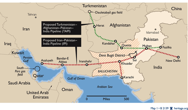 Pipelines Indien har övervägt flera förslag om internationella pipeline-förbindelser med olika länder, se Figur 7.