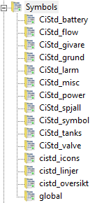 Symbolbibliotek Inkluderat i Trebor Dynamics Ci finns ett stort symbolbibliotek för Citect SCADA / Viejo Citect, gällande för VVS samt elkraft.