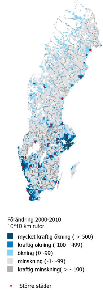 Befolkningsutvecklingen efter regiontyper I figur 1-18 framkommer utvecklingen under 2000-talet efter regiontyper 19. Skillnader mellan och inom olika regiontyper är stora.