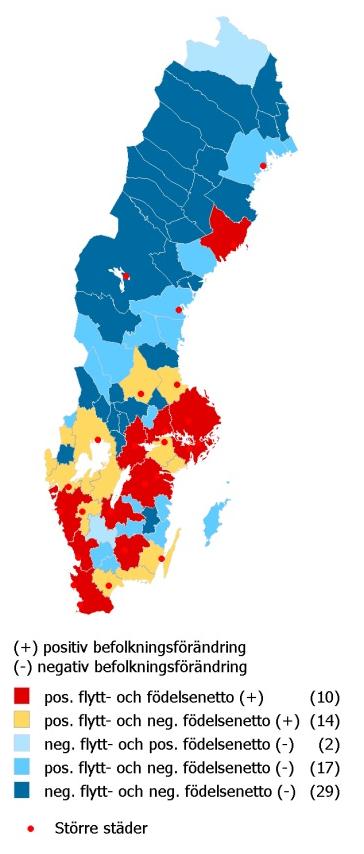 Figur 1-24 Typologisering av den demografiska utvecklingen 2000-2010, FAregioner, 10*10 km rutor nenterna 26.