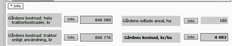 o Effektivitet i fältarbete, % - föreslagna värden bygger på ASABE (American Society of Agricultural and Biological Engineers) Standards (Feb. 2006).