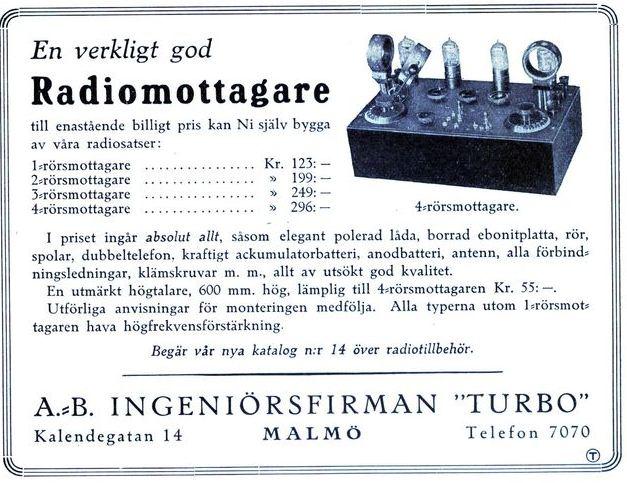 Introduktion Radioamatörkurs - 2011 Sammanställd av: