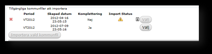 10 5. När uppkopplingen mot Idrott Online har genomförts och allt fungerar kommer Aktivitetsstöd att visa vilka kommunfiler som finns