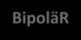 Bipolär affektiv sjukdom Växlingar mellan depressioner och perioder med överaktivitet och kraftig upprymdhet Drabbar 1-2 procent av befolkningen Debuterar ofta tidigt Mycket hög översjukligheten och