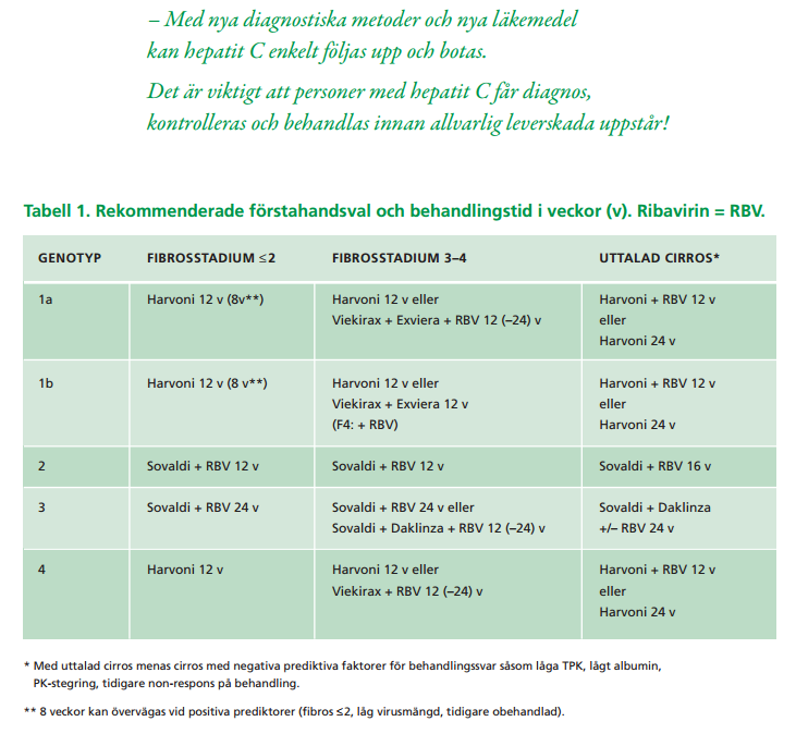 Med nya diagnositiska metoder och nya läkemedel kan hepatit C enkelt följas upp och botas.