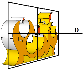 C.2.1 Beräkning av flamhöjden Flamhöjden för en brand kan beräknas enligt Heskestads korrelation för medelflamhöjden. L f =0,235 2/5 1.02 (Karlsson & Quintiere 2000) [C.