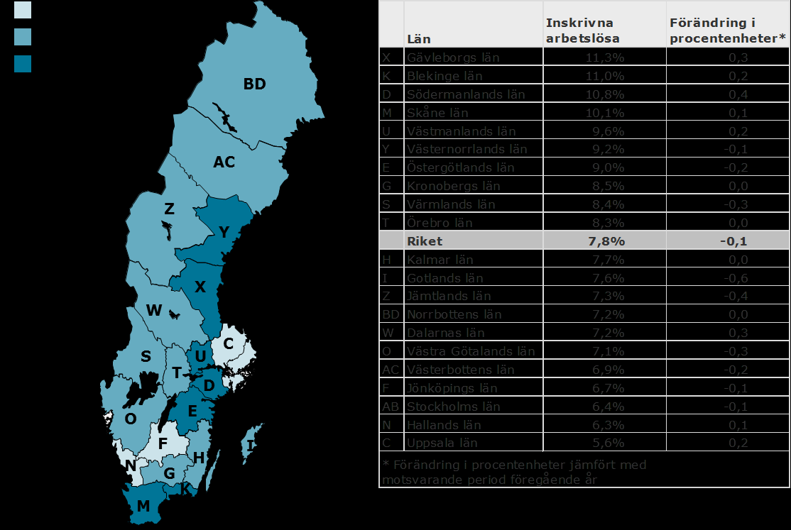 12 Jämtlands län jämfört med andra län Precis som det är stora skillnader mellan kommunerna på arbetsmarknaden i Jämtlands län är det även skillnader mellan länen i riket.