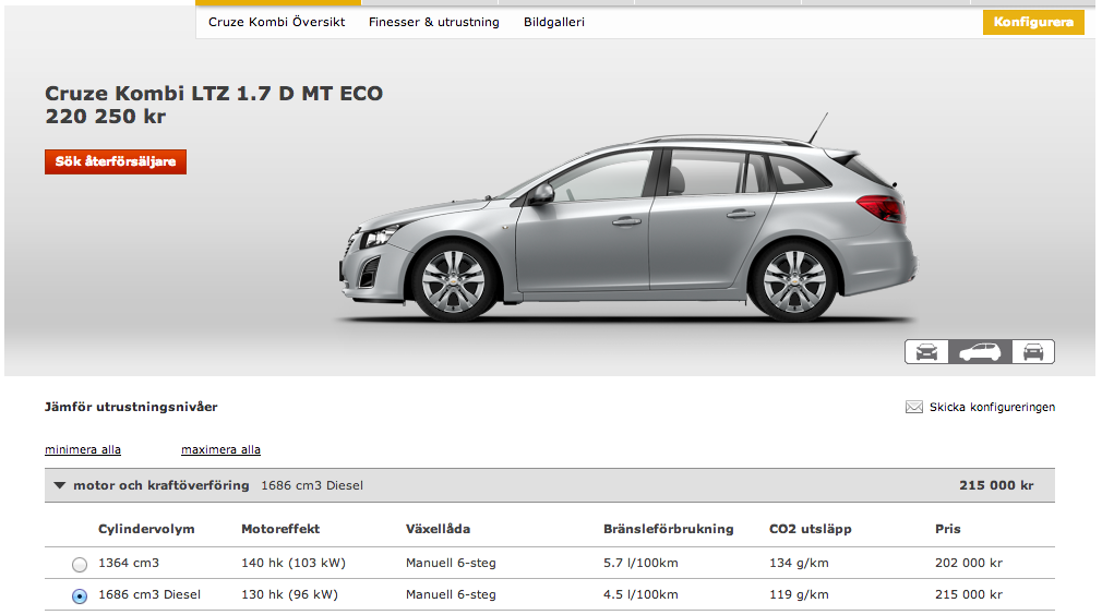 Gemensamt för samtliga bil- konfiguratorer som undersökts: En del val visar på tydliga ändringar i bilden medans andra inte gör det.