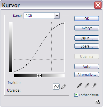 (image>adjustments>curves) Sätt en punkt i övre delen av kurvan och dra den en halv ruta uppåt Bilden blir väldigt ljus Variant 3 Ljus och gul Sätt en punkt i nedre delen av kurvan och dra den en