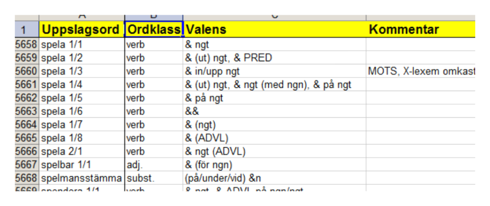 4 Tekniskt utförande 4.5.