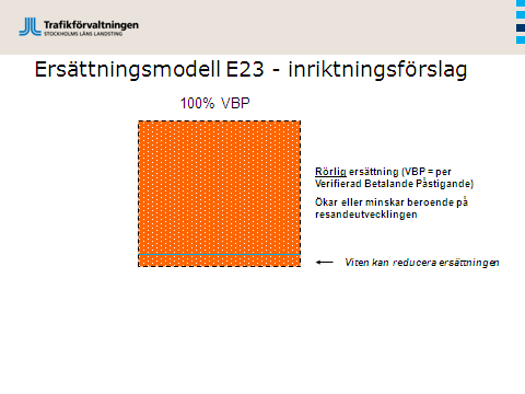 103(12 8 och linjer med hög beläggning. Några linjer löper parallellt med pendeltågstrafiken.