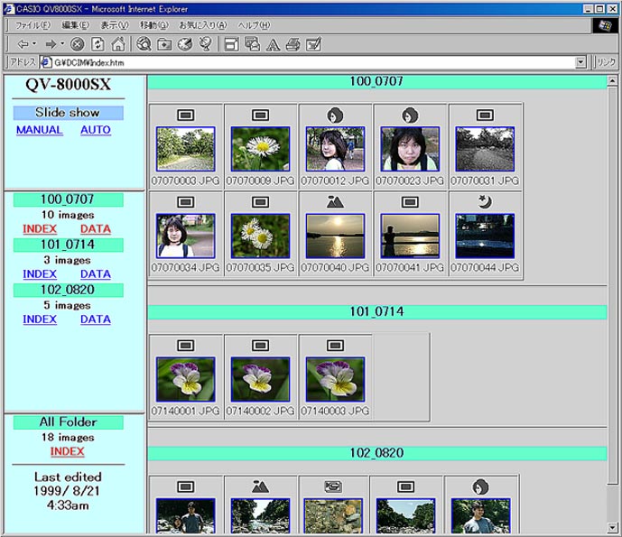 Användning av en HTML-fil ANVÄNDNING AV KORTET CompactFlash MED DIN DATOR Att titta på innehållet i en HTML-fil Sätt i CompactFlash-kortet i kortöppningen på din dator (sidan SW-103).