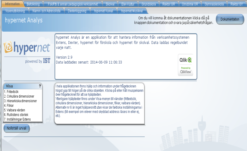 hypernet Analys Uppdateringsinformation v2.9 (juni 2014) Vill du veta mer? Nyheter Ny gymnasieflik Välkommen att kontakta oss!