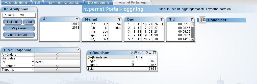 Ny design (ni som använder vår IKE-lösning för regional samverkan känner kanske igen den), enklare att använda och bättre prestanda. Urvalen syns hela tiden i dialogen i högra hörnet.