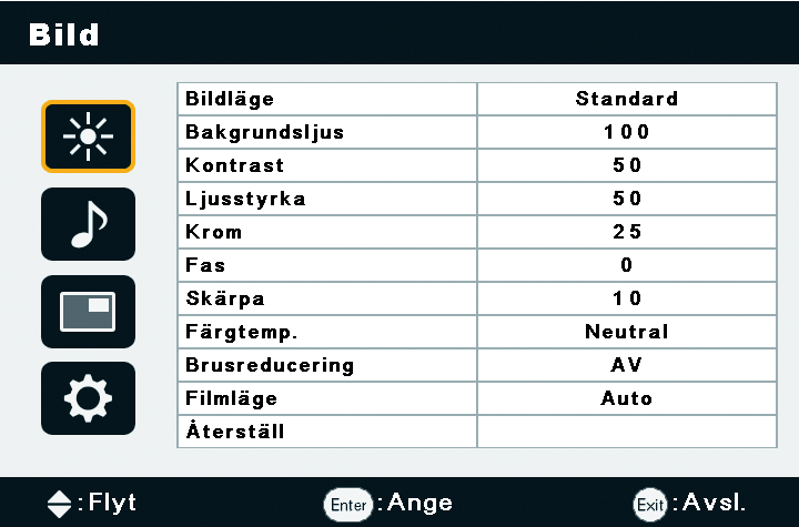 5. Skärmmenyn 19 Menyn Bild Namn Bildläge Bakgrundsljus Kontrast Ljusstyrka Krom Fas Skärpa Färgtemp. Brusreducering Filmläge Återställ Beskrivning Ställer in visningsläget.