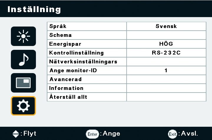 24 5. Skärmmenyn Menyn Inställning Språk Namn Schema Energispar Kontrollinställning Nätverksinställningars Beskrivning Ställer in önskat språk för skärmmenyn.