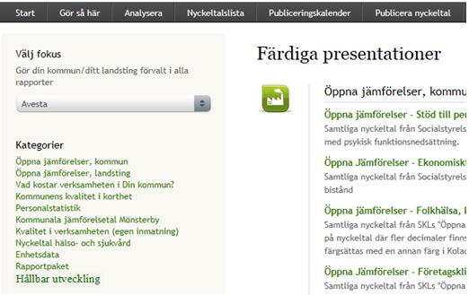 Färdiga presentationer så hittar du nyckeltal för hållbar utveckling 1. Börja med att välja fokus, dvs den kommun eller det landsting du vill se data för. Färdigt urval 2.