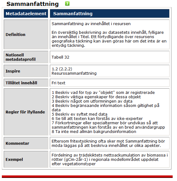 PM 50(55) 10 Hjälp och stöd om metadata 10.