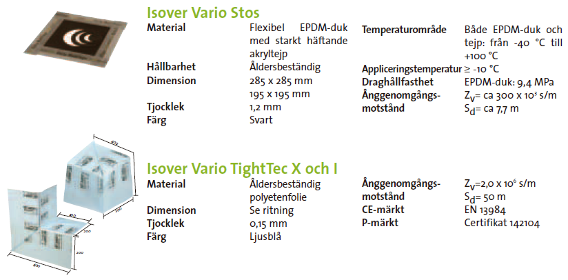 3.4 Material I rapporten och de utförda intervjuerna nämns materialen stosar och hörnlösningar som vi kort ämnar redovisa för i detta stycke.