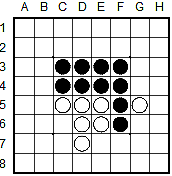 Makoto Suekuni. Denna gång vann han finalen i två raka matcher och kunde sedan titulera sig världsmästare.