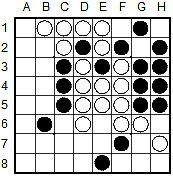 Går ur bok, bokfortsättningen var 20. B3. Det ger svart ett litet övertag på c:a +4. 21.H3 22.F7 Svart kan här spela 23. E7.