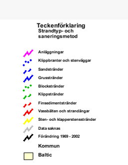 Kustinventering IVL:s