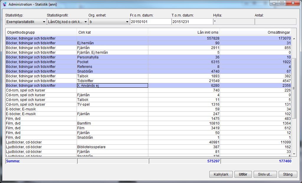 Fråga 14. Frågor om utlån, omlån och användning För att få fram lån, utan omlån, ska du skapa en statistikprofil för att kunna särredovisa omlånen.