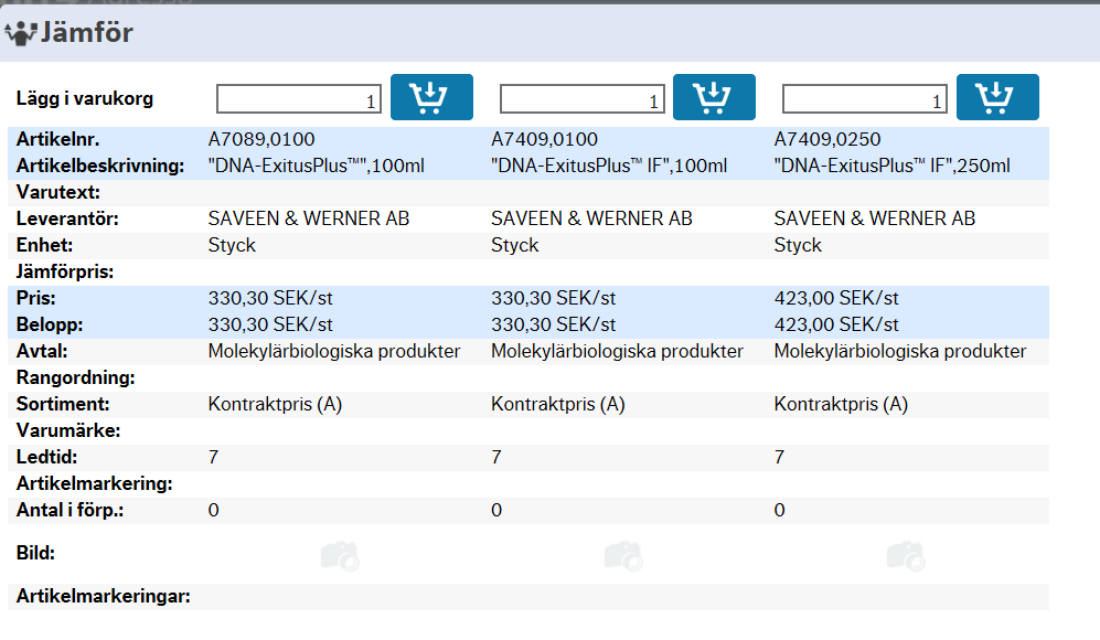 Karolinska Institutet Sid 19 (50) Avsluta med att välja Rensa 4.6 Förmedla behov till behörig beställare - tittare Sällananvändare, d.v.s. personer som inte är behöriga att beställa, behöver förmedla sitt inköpsbehov till en behörig beställare.