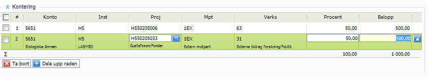 Karolinska Institutet Sid 33 (50) Fortsätt sedan med att: 1) Ändra projekt på rad 2. 2) Ändra procent eller belopp på samma rad. 3) Tryck på Tab för att uppdatera.