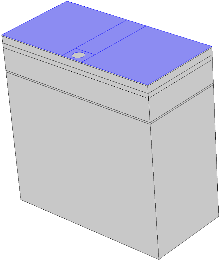 KAPITEL 3. MODELLERING Modellen är indelad i de sex lagren som vägkroppen antas bestå av och som beskrivs i avsnitt 3.3.1.