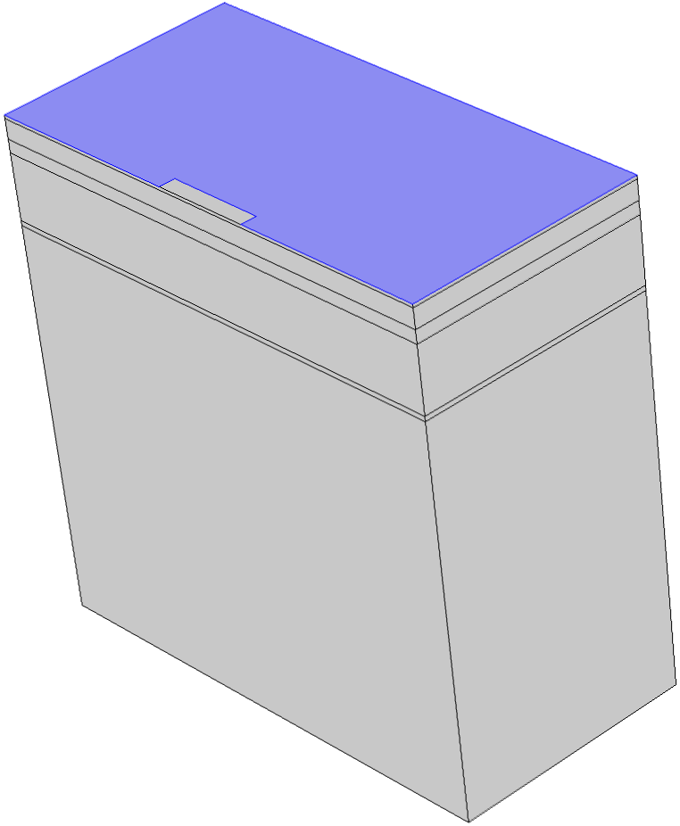 3.3. MODELLER I COMSOL MULTIPHYSICS (a) Symmetri (b) Rullager (c) Kraftyta Figur 3.6: Randvillkor för extremlastmodell (d) Fri I gur 3.