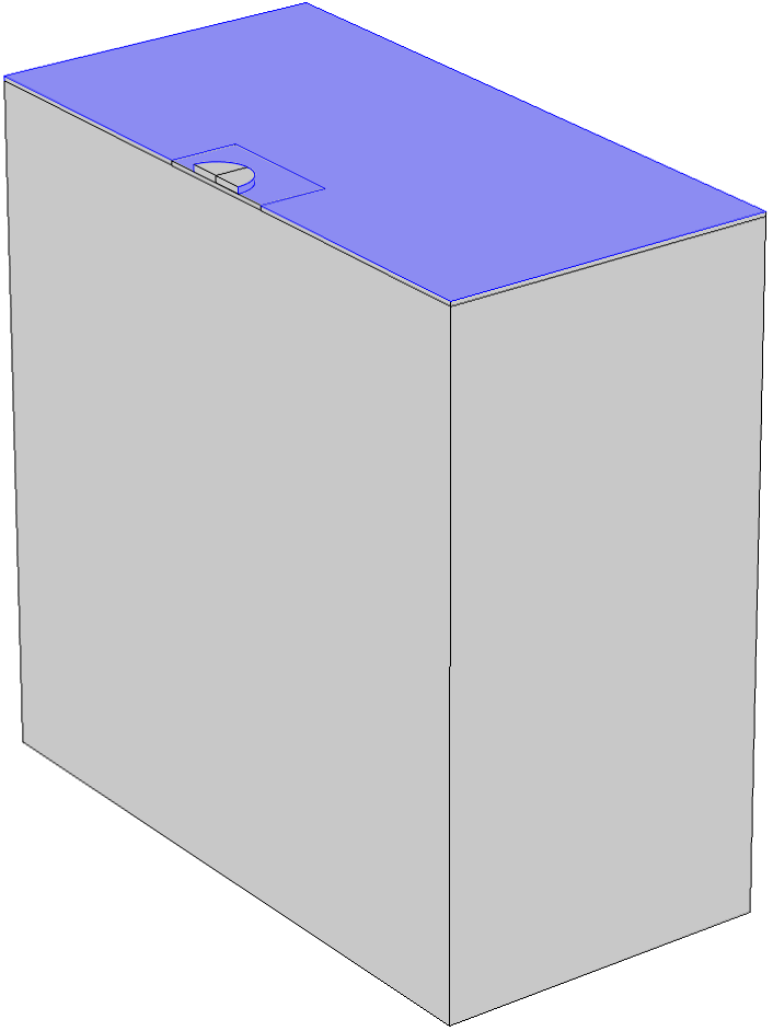 KAPITEL 3. MODELLERING (a) Symmetri (b) Rullager (c) Påförd spänning Figur 3.