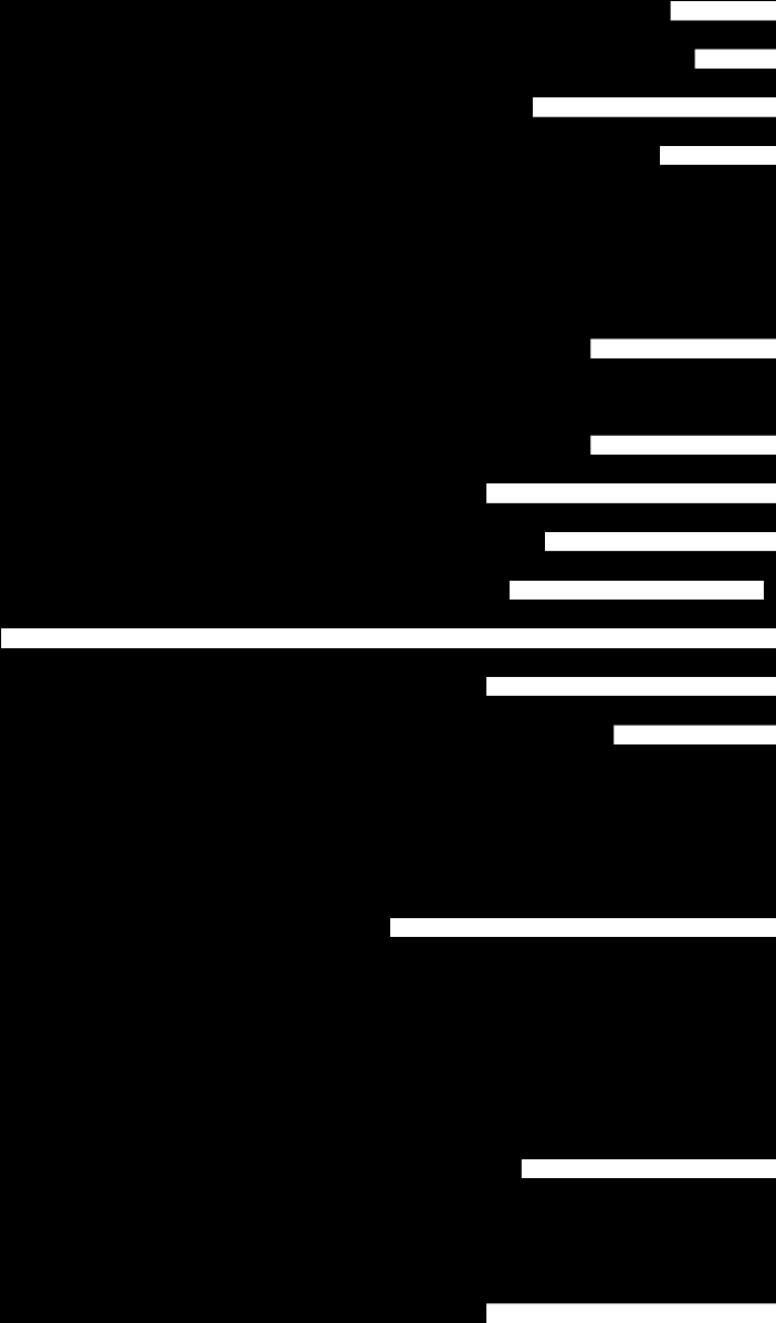 INFORMATION Mätparameter T3: Gradering av informationen i svaren från handläggarna.