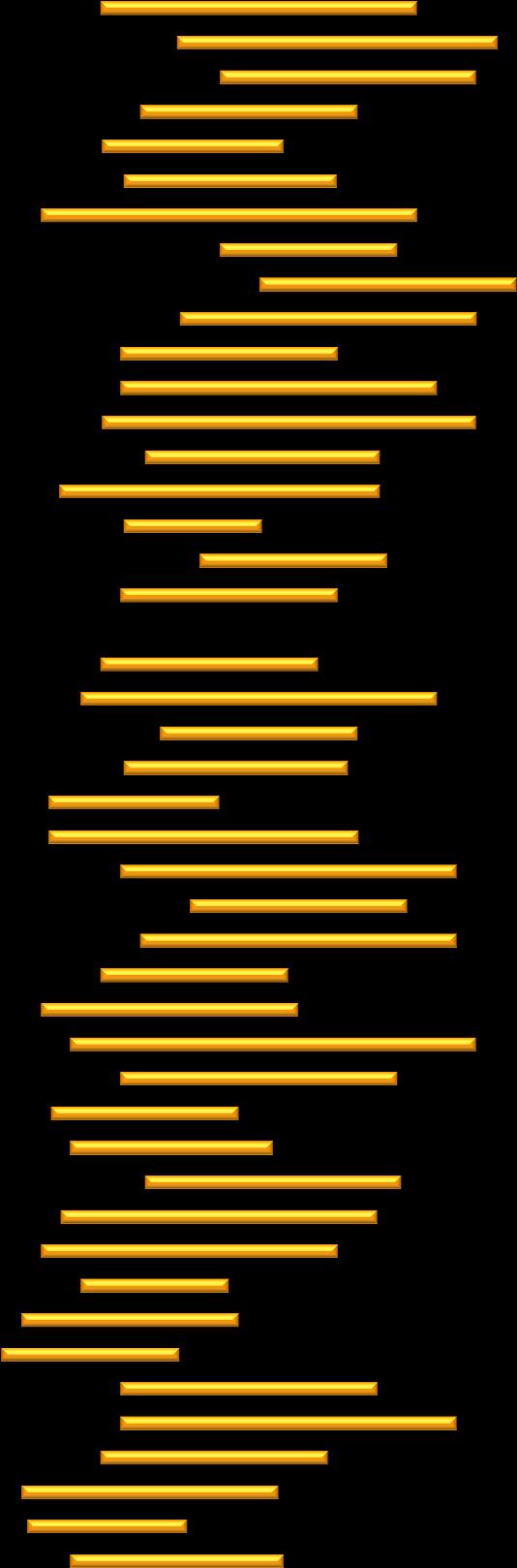 HELHETSINTRYCK (Extra parameter från PROFITEL), forts.