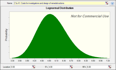 Probability MCA outcomes are uncertain! The outcome of the MCA will change