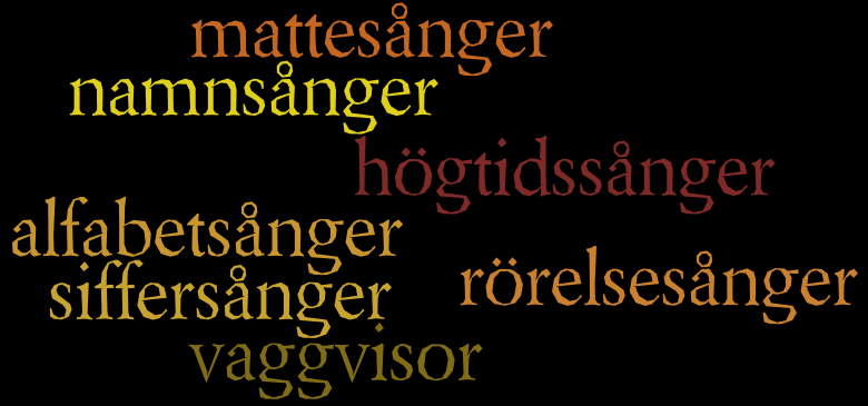 Det finns flera sångkategorier såsom: sånger på andra språk sånger om årstider och väder sånger om färger Du kan kombinera musik och rörelse för att främja den motoriska utvecklingen, utveckla den