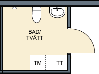 Projektet är i dagsläget i processen val av byggmetod (se figur 5). Det finns två stycken badrumsutformningar för den tänkta planlösningen.